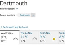 Weather set fair for Candlelit Dartmouth