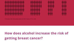 Even the smallest amount of alcohol consumption can increase the chance of breast cancer