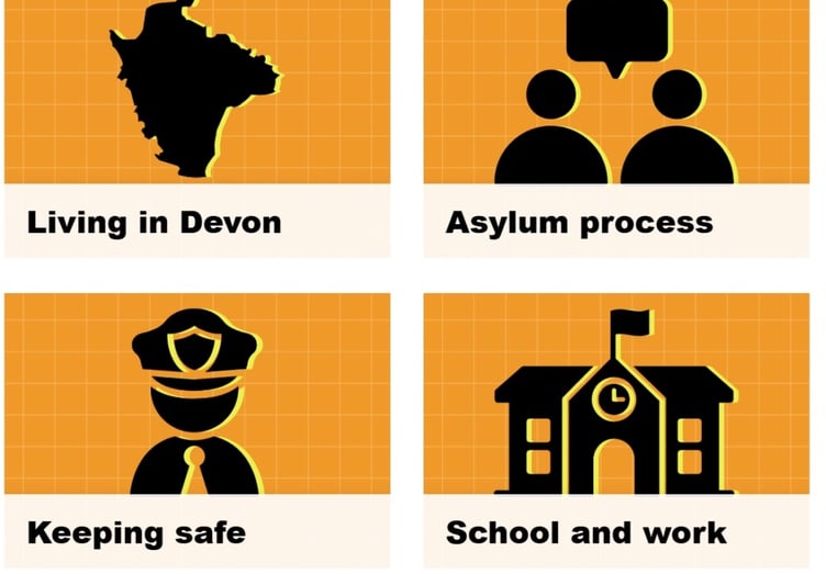 There is a welcome pack for asylum seekers in Devon