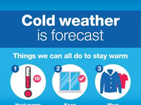 Amber health alert issued for the South West as temperatures plummet