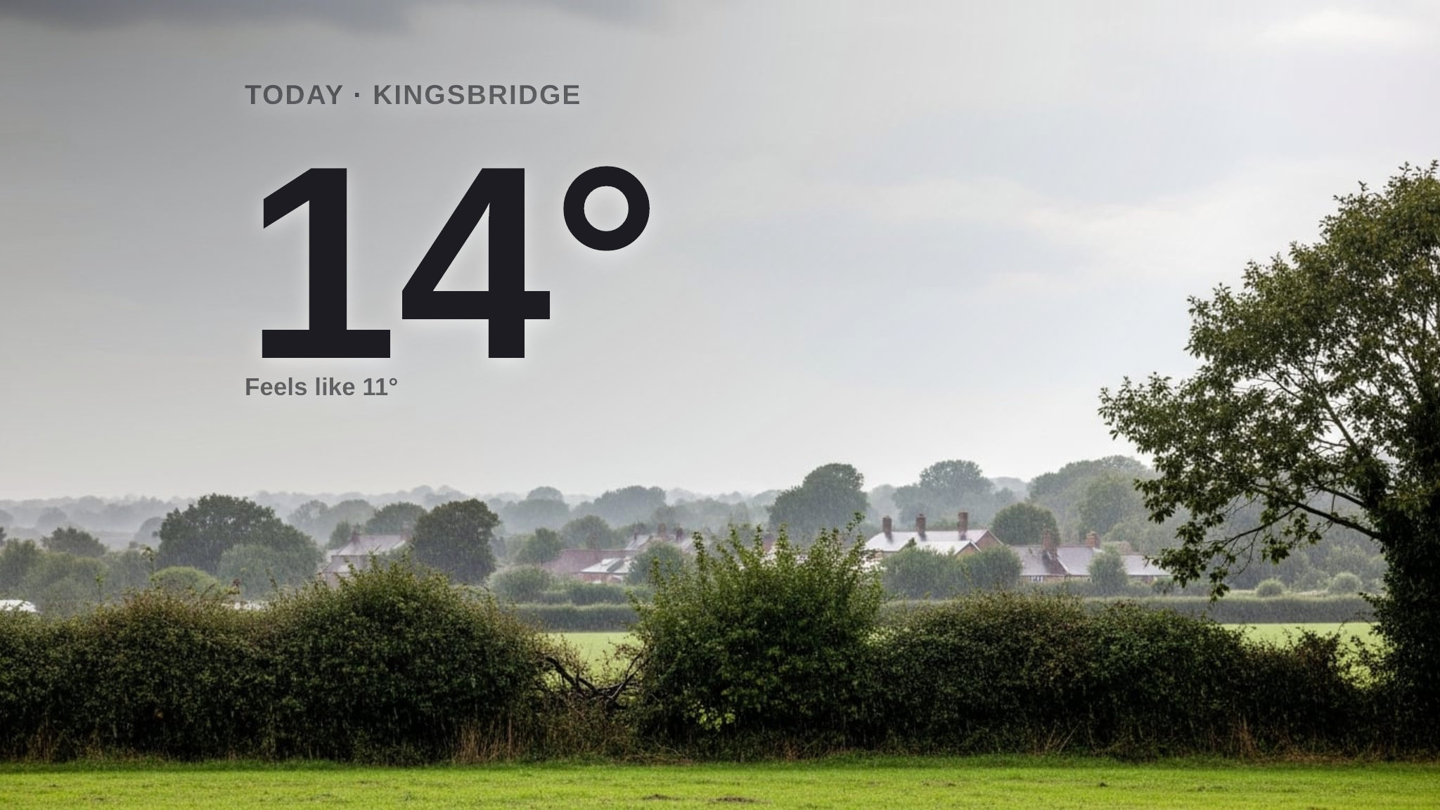 Clouds break across Kingsbridge today - here's your Tuesday forecast
