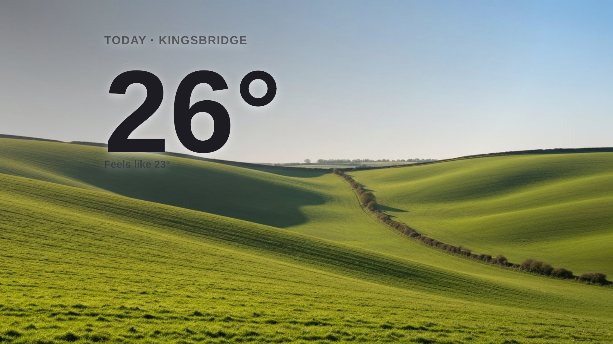 Sunny skies for Kingsbridge today - here's what to expect